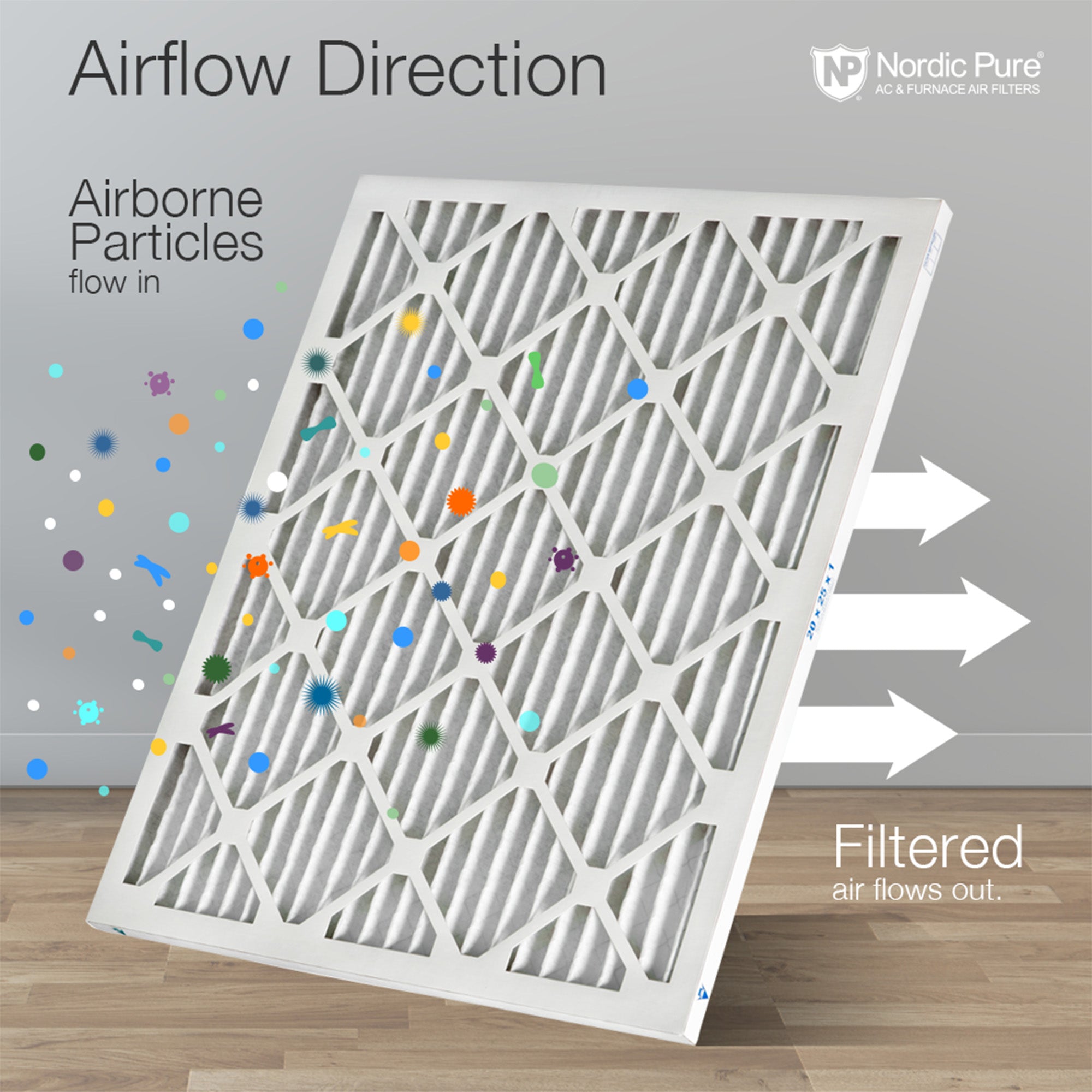 Nordic Air Filter MERV 6 Poly Green 16x20x1  AC Furnace Air Filter (6pk)